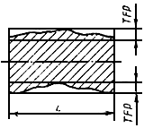 1813